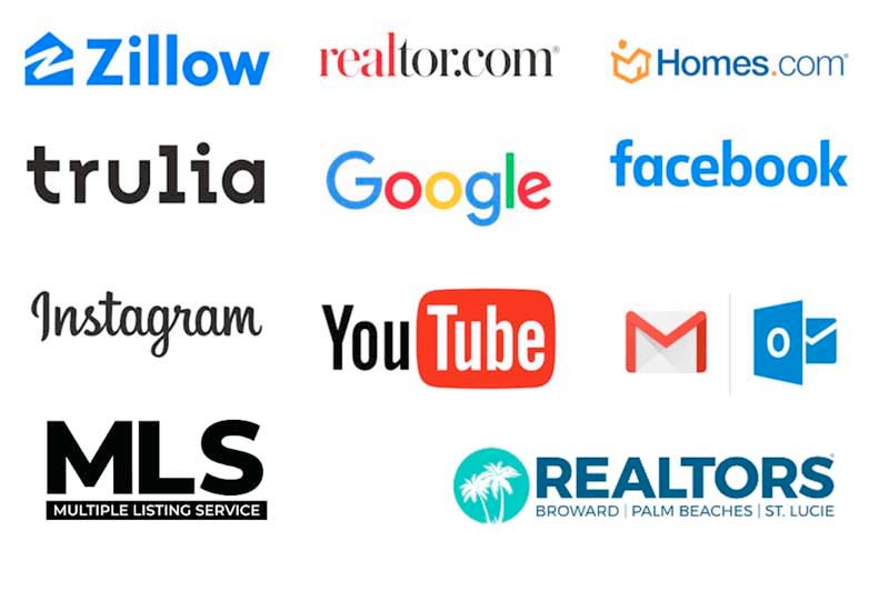 Social Media MLS Icons Marketing Plan