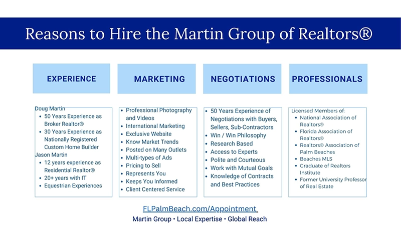 Welcome-Martin-Group-FLPalmBeach-Hire